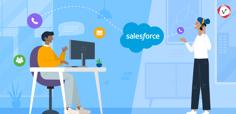 What's the best development lifecycle for Salesforce?